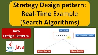 Strategy Design pattern: Real-Time Example (Search Algorithms)