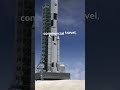 how spacex will land their starship rocket elonmusk nasa falcon9