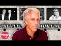 The Full & Disturbing Timeline of the Epstein Files, Explained (So Far)