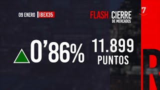 Flash Cierre de Mercados (09/01/2025)