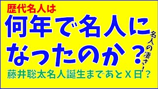 【名人はすごい　藤井竜王は】歴代名人は何年で名人になったのか 。日本人の９割が知りたい疑問に勝手に答えをだしみる。意外な事実が分かってきた。藤井竜王はどうなるか。よければ見てやってください。