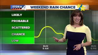 Jesse Ritka's 5pm Saturday Forecast