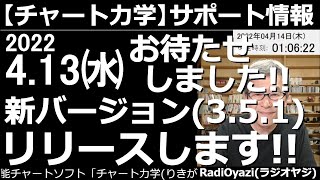 【チャート力学サポート情報－2022年４月13日(No.８)】お待たせしました！新バージョンが完成しました。この動画をご覧いただき、新しいバージョンをダウンロードして、お使いください！