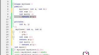 Separating Interface from Implementation in C++