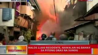 BT: Halos 2,000 residente,   nawalan ng bahay sa pitong oras   na sunog