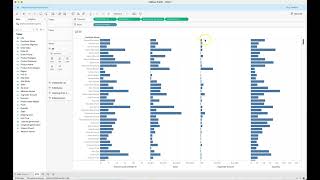 Tableau RFM Superstore Dashboard - Part 1