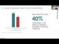 webinar 10 sales coaching tactics that work