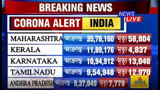 ভাৰতত কৰনাৰ দ্বিতীয়টো ঢৌ ! চাওক কোন ৰাজ্যত কিমান লোকৰ মৃত্যু হ'ল আৰু কিমান লোক আক্ৰান্ত হ'ল?