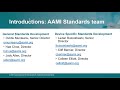 AAMI Standards Insider: Updates from the AAMI Standards Program Sept21