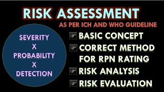 Risk assessment in pharmaceutical industry l  Basic and important