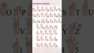 #shorts#sign language A to Z# numbers hands pack