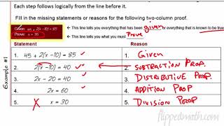 Geometry - Section 2.2 Intro to Proofs