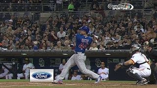 CHC@SD: Rizzo launches a two-run homer