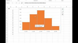 Histograms vs PDFs