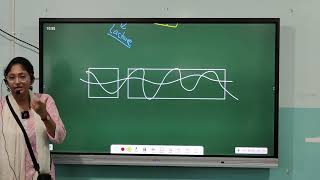 The Lac Operon(Molecular basis of inheritance) Grade - XII, (NEET & Boards).