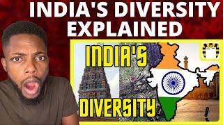 How Diverse is India? Reaction