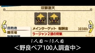 【モンハン100人調査】暴力彩芽と。　双獅激天編01【MHX】