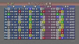 2021.11.26　長崎新聞社杯　初日　裏解説なしVer