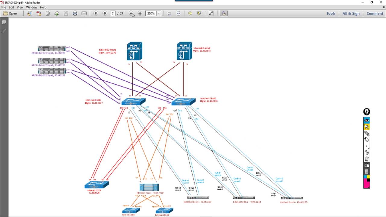 Cisco ACI : Tutorial-01: Basic Connection & Initial Setup - YouTube