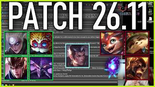 Nemesis reacts to FULL PATCH PREVIEW 26.11! TANK SUPP META?