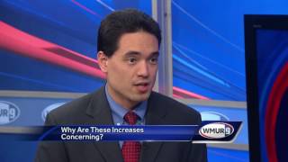 Monthly Checkup: STD awareness