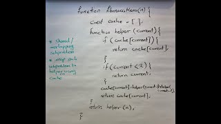 Dynamic Programming -- Fibonacci Solution -- JavaScript