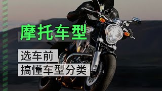 选车前先搞懂车型，摩托车型分类