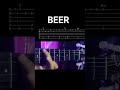 Itchy Worms - Beer (Guitar Tabs Intro) (Guitar Fingerstyle Tutorial)