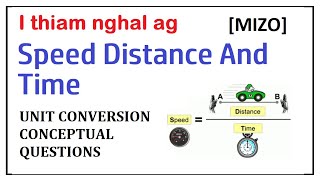 [ MIZO ] Speed Distance Time ( Conceptual based ) Practice set for LDC,UDC,MSSSB,MPSC,SSC,RAILWAY.