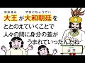 1分で分かる日本の歴史　古墳時代③　「大和朝廷誕生」