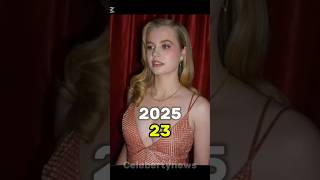 Spider-Man: Homecoming (2017) Cast Then and Now #shorts #spiderman #ytshorts