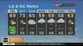 Alissa Carlson's Weather Forecast (March 17)