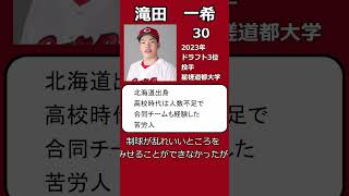 【カープ】　滝田一希　30【紹介】　#プロ野球　 #カープ　 #ドラフト