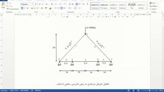 پروژه تحلیل خرپای دو بعدی پنج عضوی با چهار تکیه گاه با ماتریس سختی در MATLAB