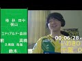 【ジェフ千葉応援】いわきＶＳ千葉【Ｊ２リーグ開幕】初見さん大歓迎　サッカー観戦