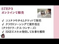 50代必見！aiを使って1万円を稼ぐ方法 起業副業 今のスキルをお金に変える