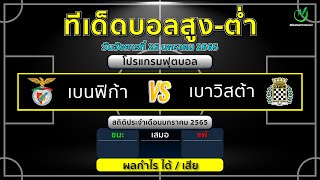 EP.91 วิเคราะห์บอลวันนี้ | เบนฟิก้า VS คอโมโรส by.21IMI