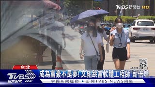 瑞士統計：台灣2026年富豪增86%！不含房產有3千萬台幣【財經新聞精選】