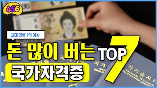 ‘최대 연봉 1억’ 돈 많이 버는 자격증 TOP7 (연봉 순위)