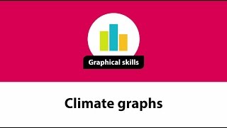 Climate graphs: Skills-pod animation from GCSE Geography Kerboodle