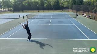 T2 Tennis - 4.0 Singles Week 4 (Highlights)