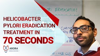 Helicobacter Pylori Eradication treatment in 70 seconds