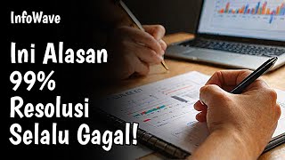 Mengapa 99% Resolusi Gagal dan Bagaimana Cara Membuatnya Berhasil