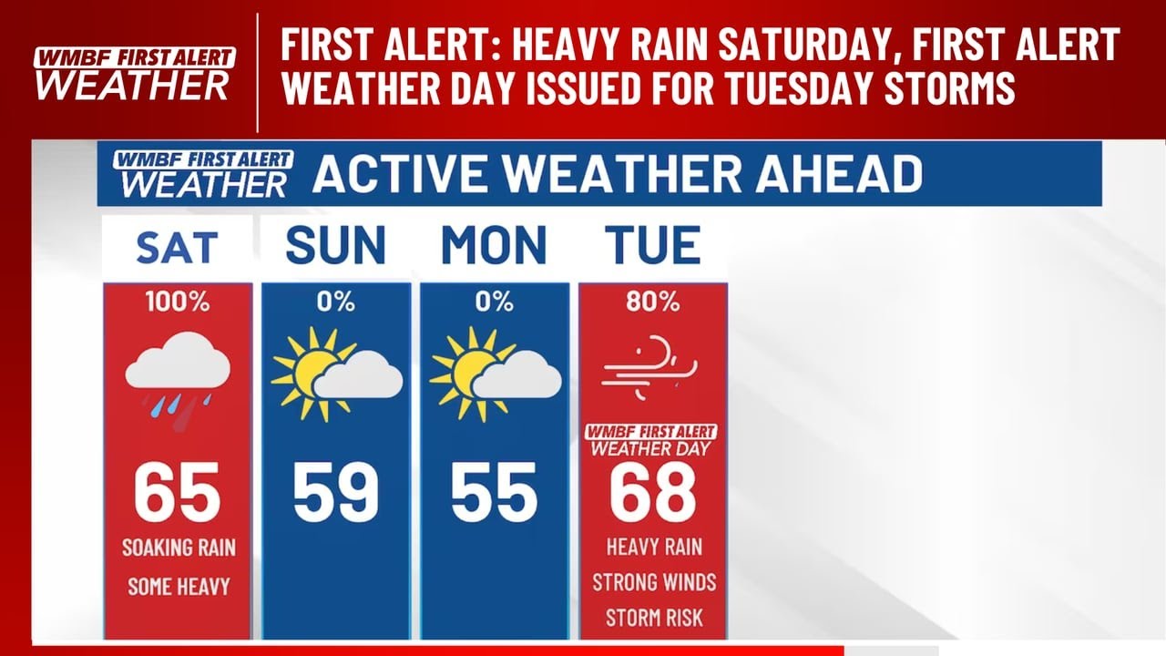 FIRST ALERT: Heavy Rain Saturday, First Alert Weather Day Issued For ...