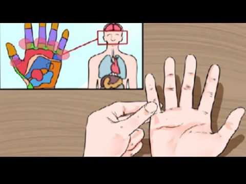 How To Find Out If You Have Diabetes Using The Five Finger Test How To Find Out If You Have Diabetes Using The Five Finger Test