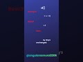 JavaScript Array Methods Complete Guide 🔥  All Methods Explained with Examples #javascript #coding