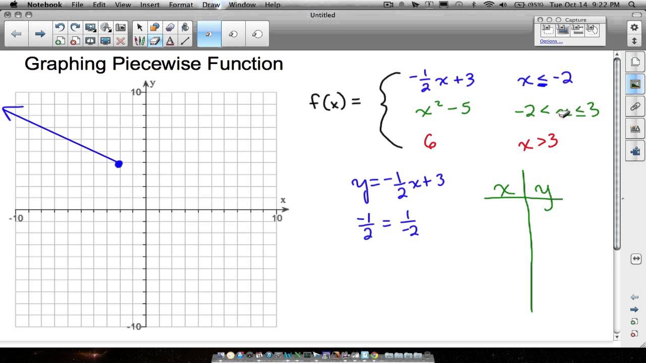 Graph Piecewise Functions Tiklostudios Graph Piecewise Functions Tiklostudios