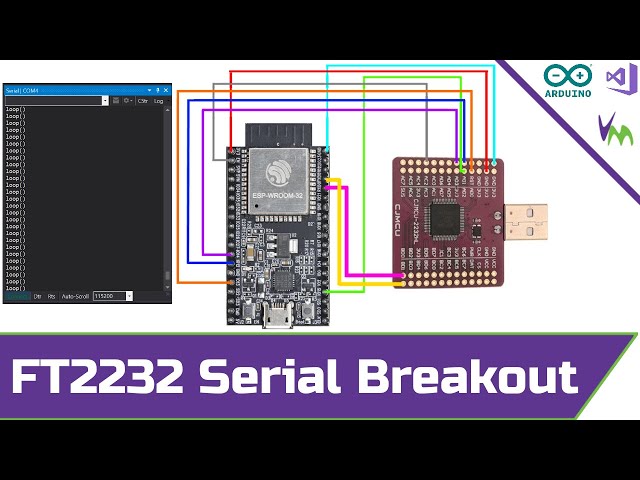 Jtag Debugging The Esp32 With Ft2232 And Openocd Mcu On Debugging With