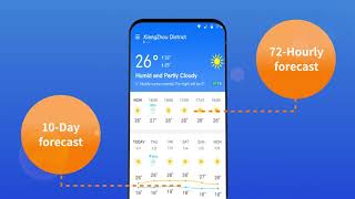 Weather Forecast - live weather radar