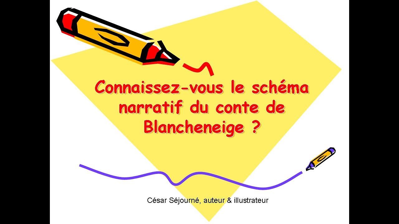 Le Schéma Narratif De Blancheneige - YouTube